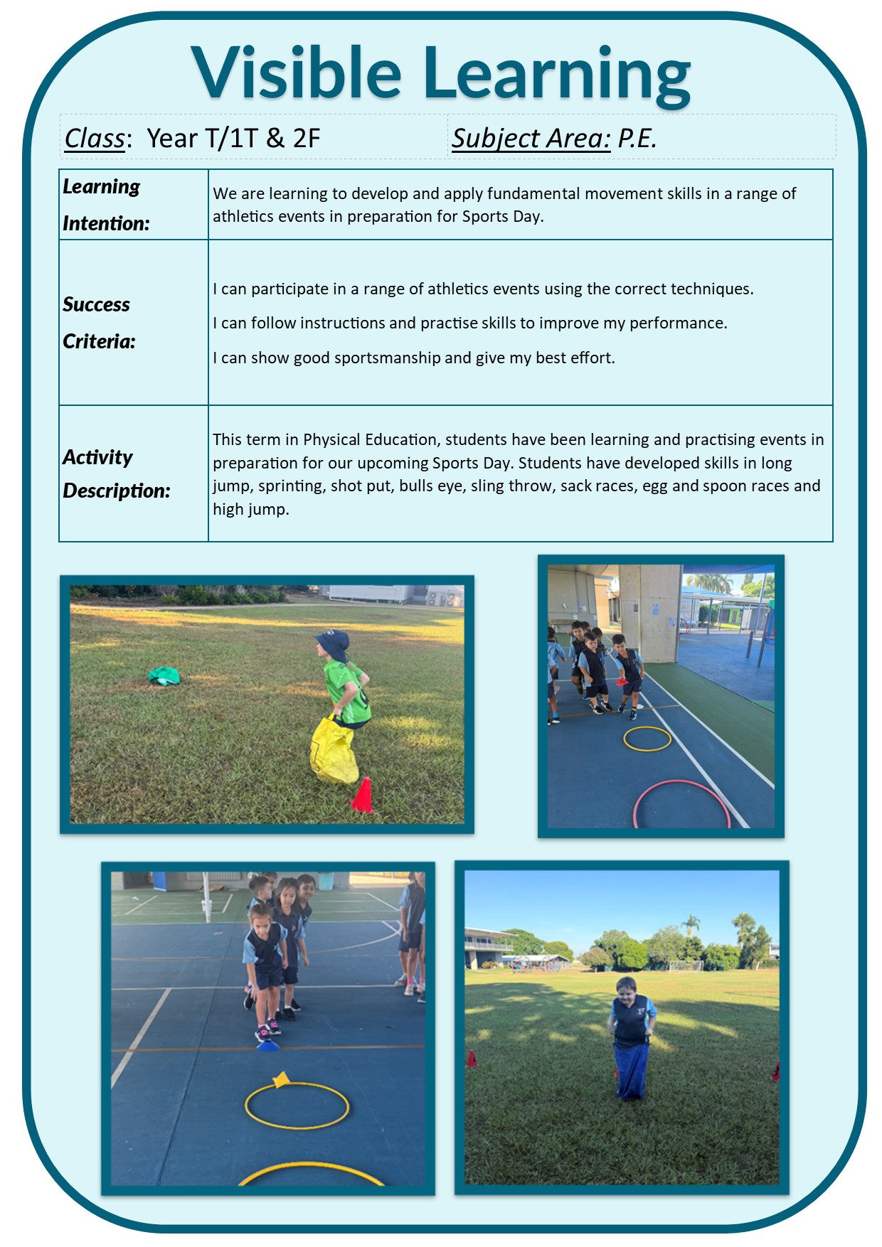 Visible Learning 2026/PE VL T2.jpg